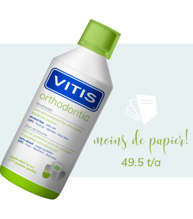 Responsible Packaging